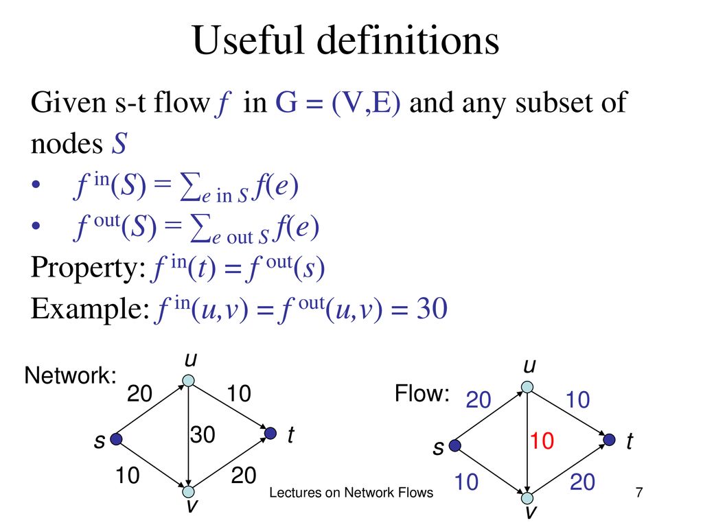 Lectures On Network Flows Ppt Download