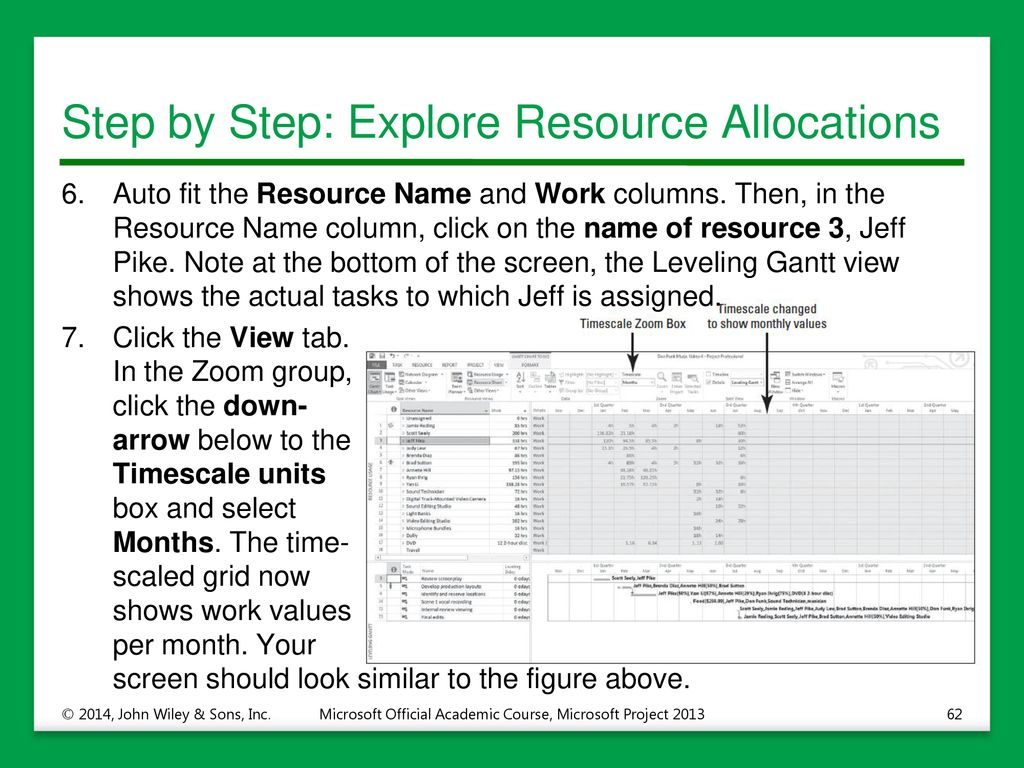 Step by Step: Explore Resource Allocations