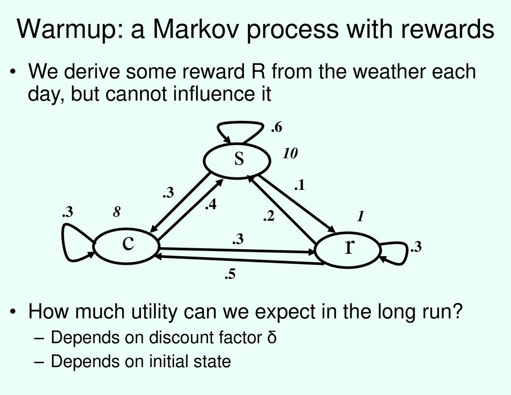 Warmup: a Markov process with rewards