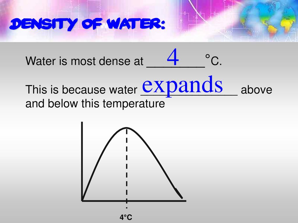 4 expands Density of water: Water is most dense at _______°C.