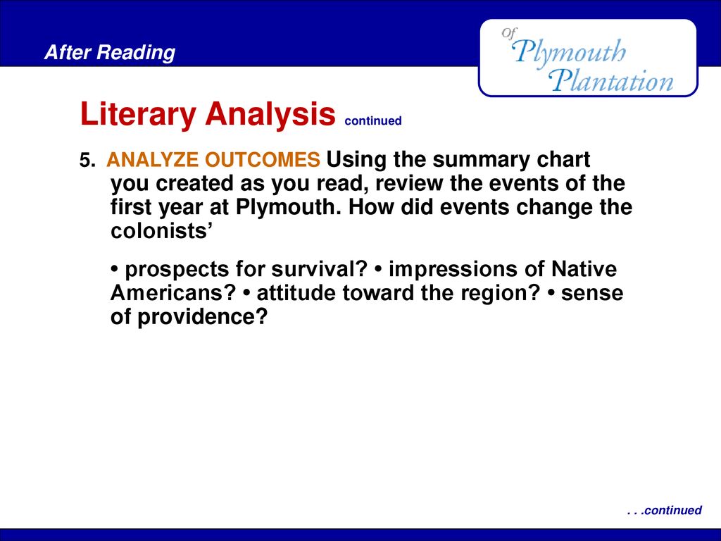 After Reading Comprehension - ppt download