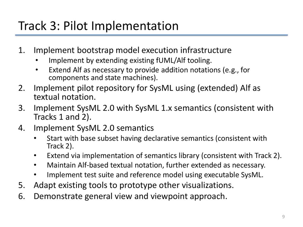 Proposed sysml v2 submission plan ppt download