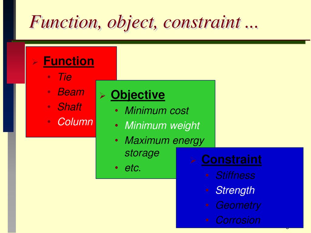 Function, object, constraint ...