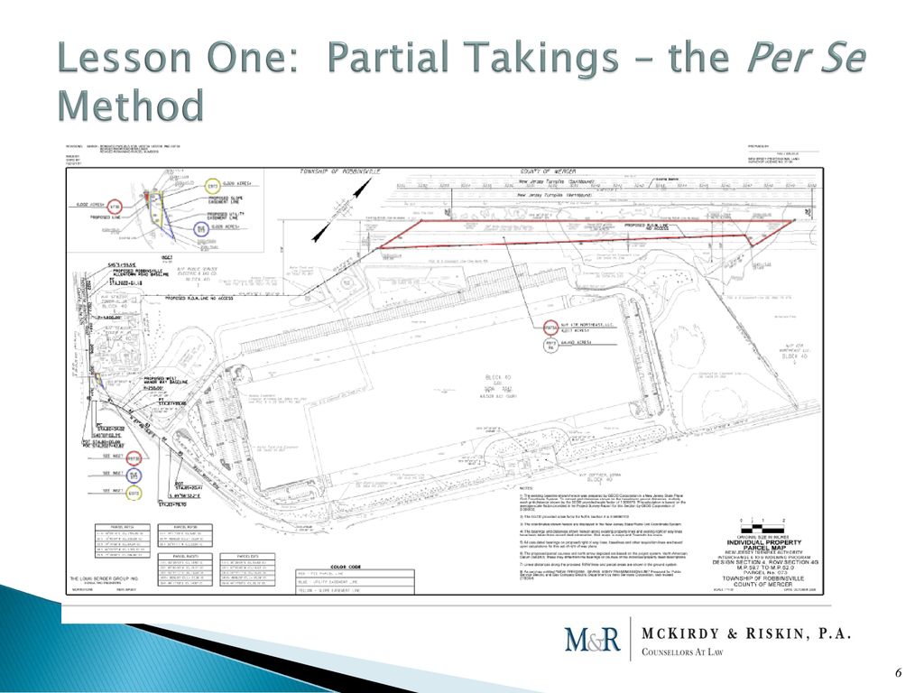 Eminent domain and land valuation litigation ppt download
