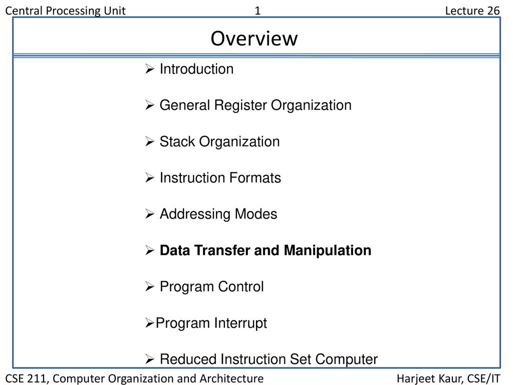 Overview introduction general register organization stack organization