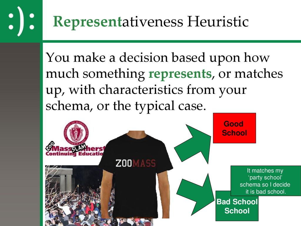 Decision base. Representativeness heuristic. Representativeness Heuristics. Availability bias. Cognitive heuristic mem.