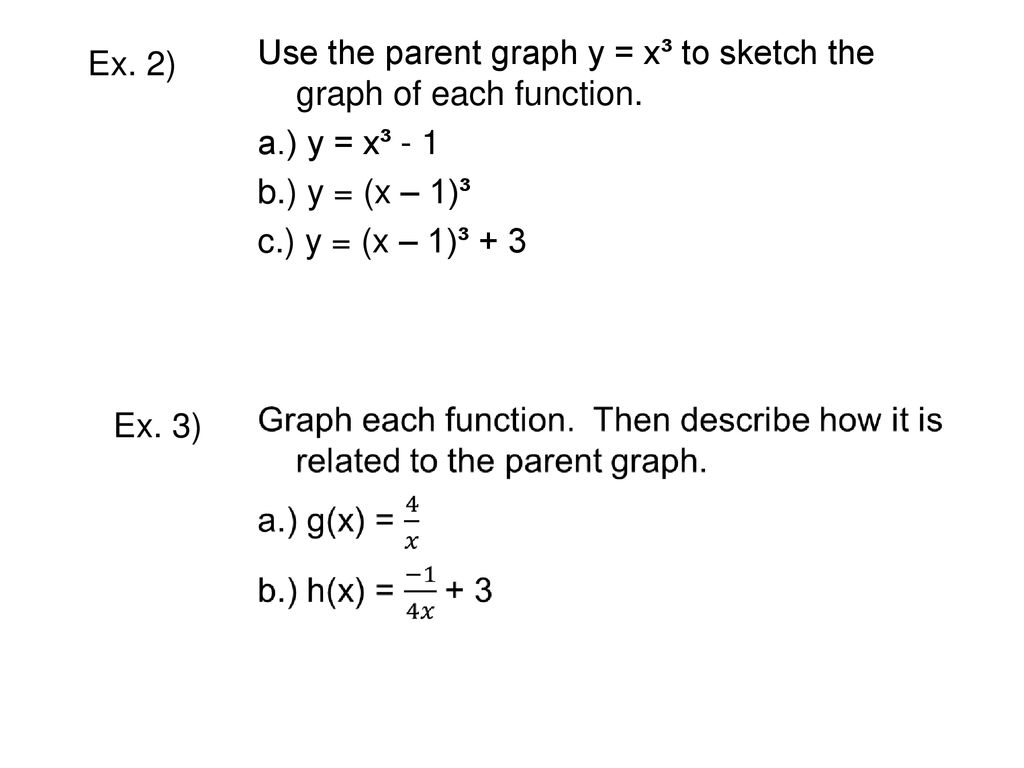 3 2 Families Of Graphs Objectives Identify Transformations Of Simple Graphs Sketch Graphs Of Related Functions Ppt Download
