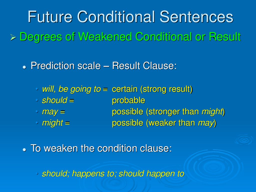 Make sentences in future. First conditional second conditional правило. Second conditional правило. May conditionals. Фьючер кондишинал.
