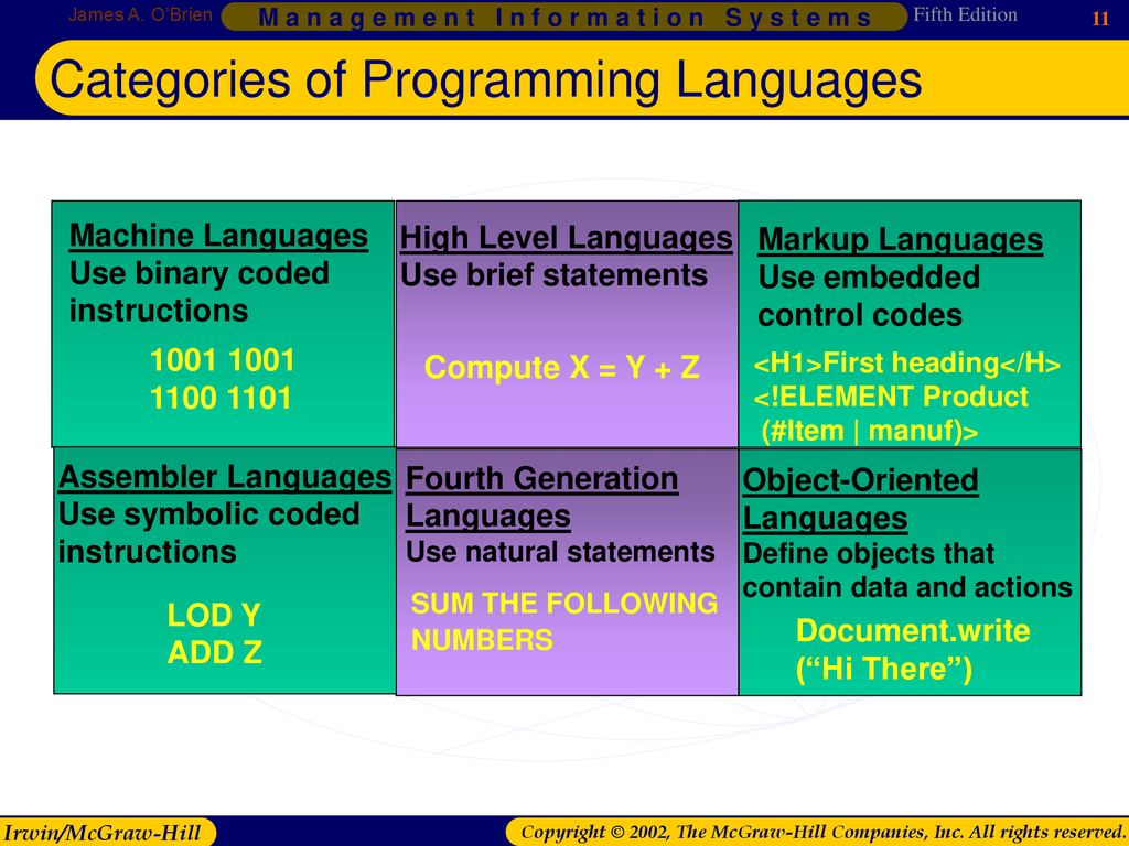 12 Computer Software. - ppt download