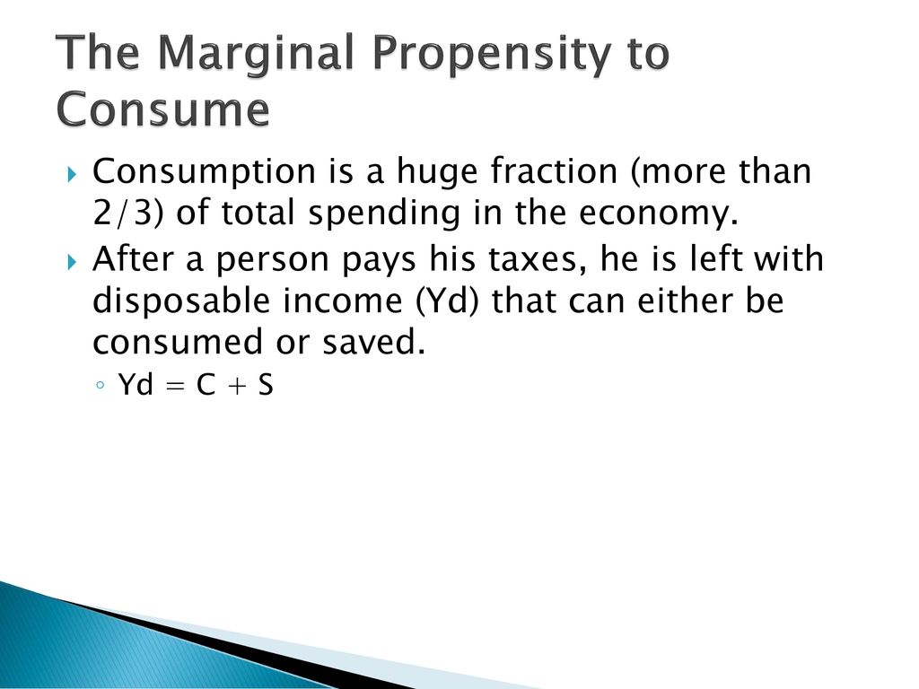 Marginal Propensity to Consume