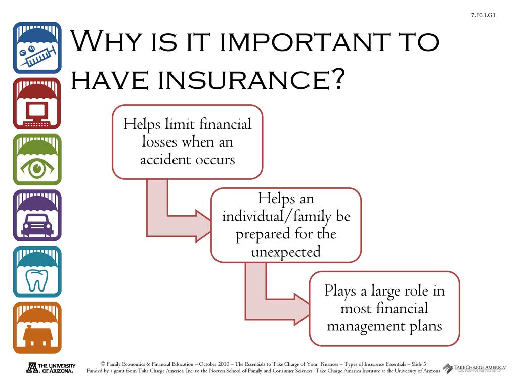 Insurance Coverage