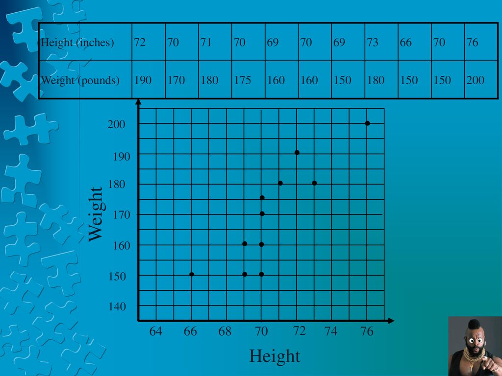 unit-2-day-1-the-coordinate-plane-ppt-download