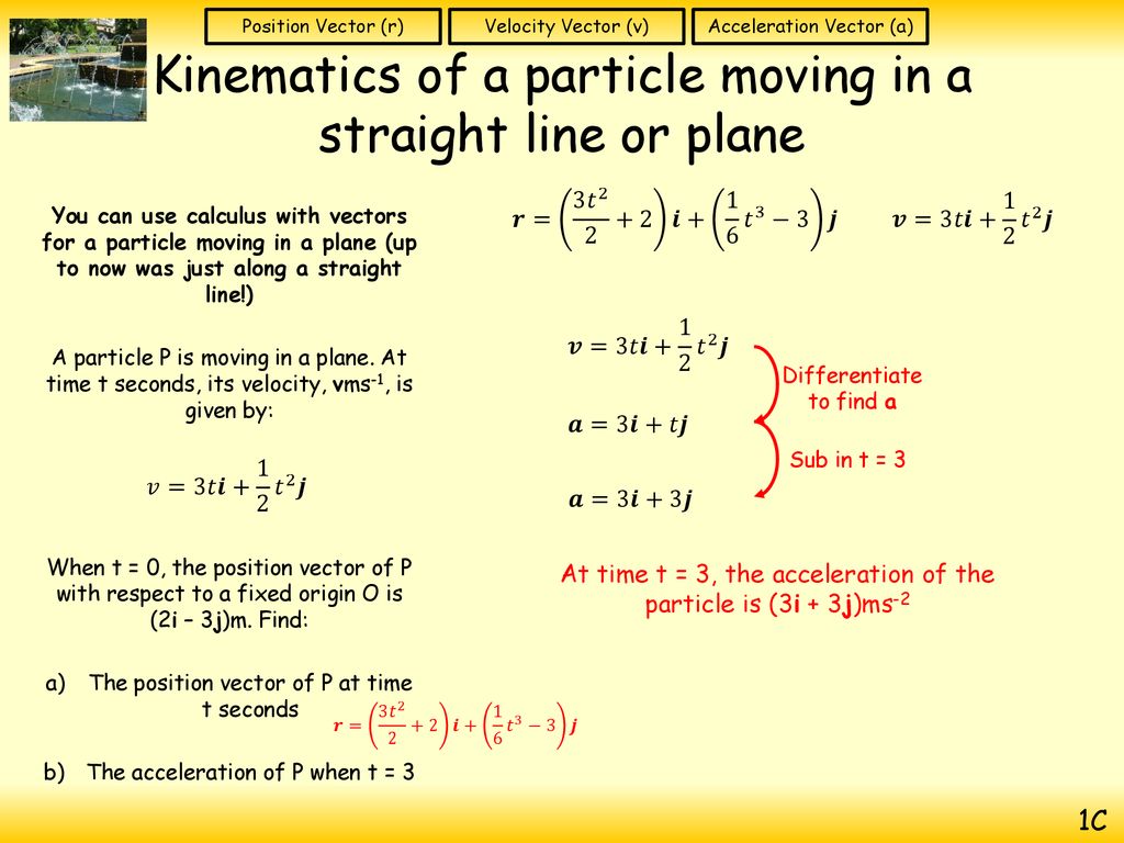 Kinematics Of A Particle Moving In A Straight Line Or Plane Ppt Download