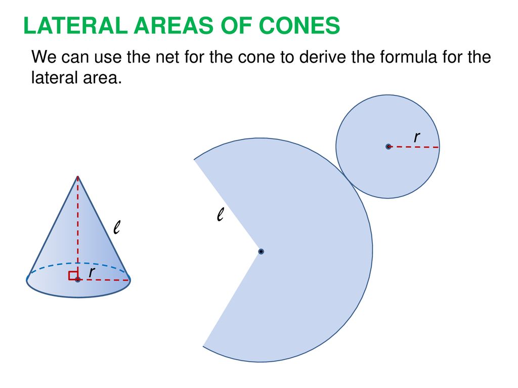 Surface Areas of Cones Find the lateral areas of cones. - ppt download