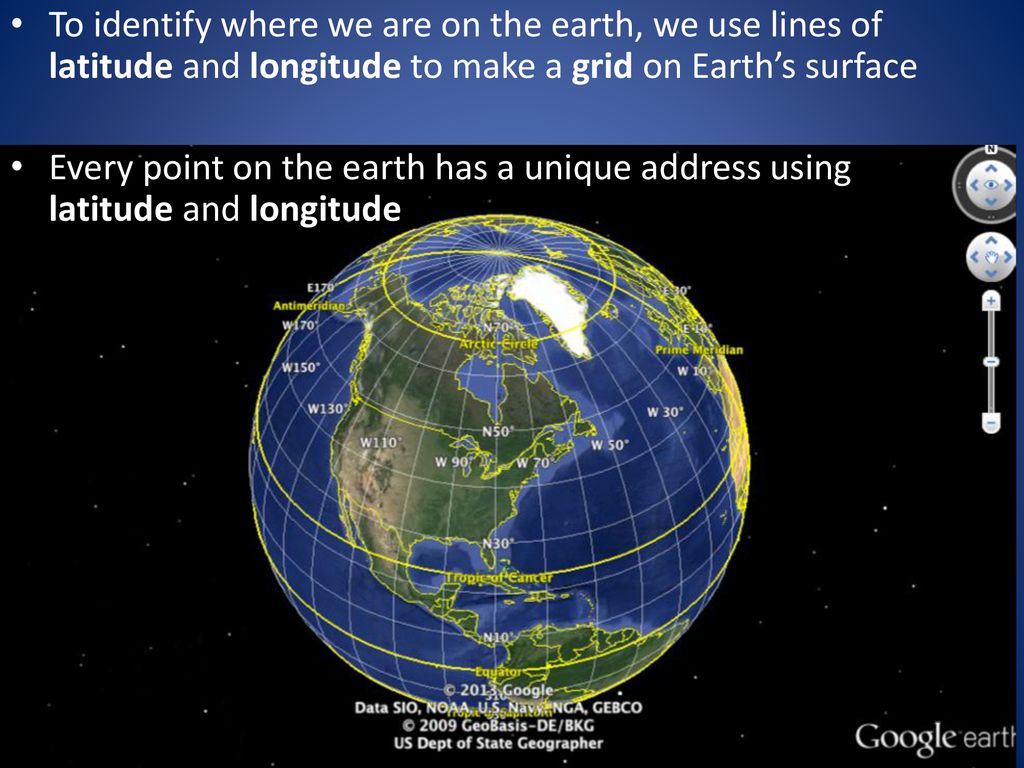 It’s all about location, location, location ppt download