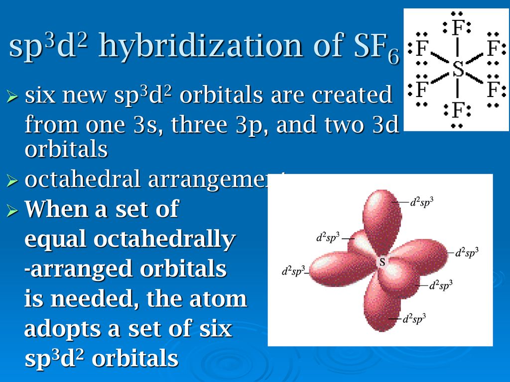 Sp3 sp2 sp гибридизация. Sp3d2 hybridization. Тип гибридизации sp3d2. Sp2 hybridization orbitals. SP hybridization orbitals.