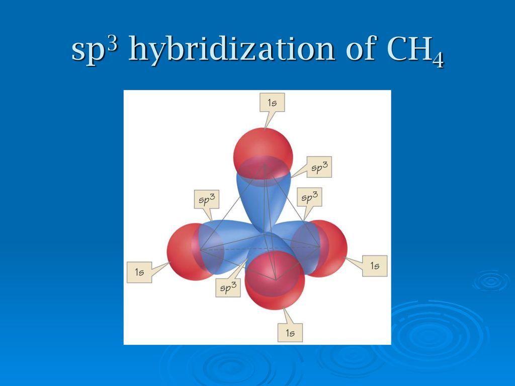 Ch.14 Covalent Bonding Hybridization. - ppt download