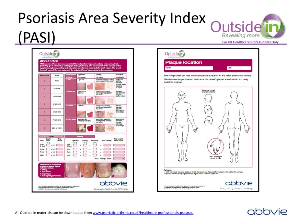 psoriasis severity index score)