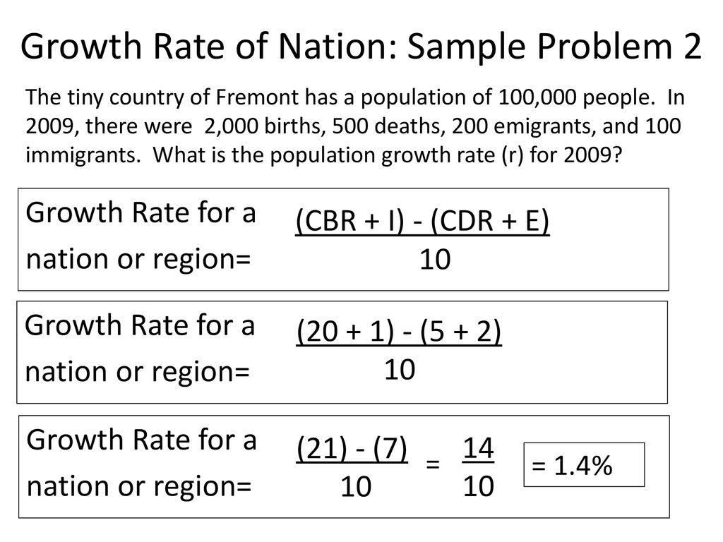 Calculating Population Growth Rate and Doubling Time - ppt download