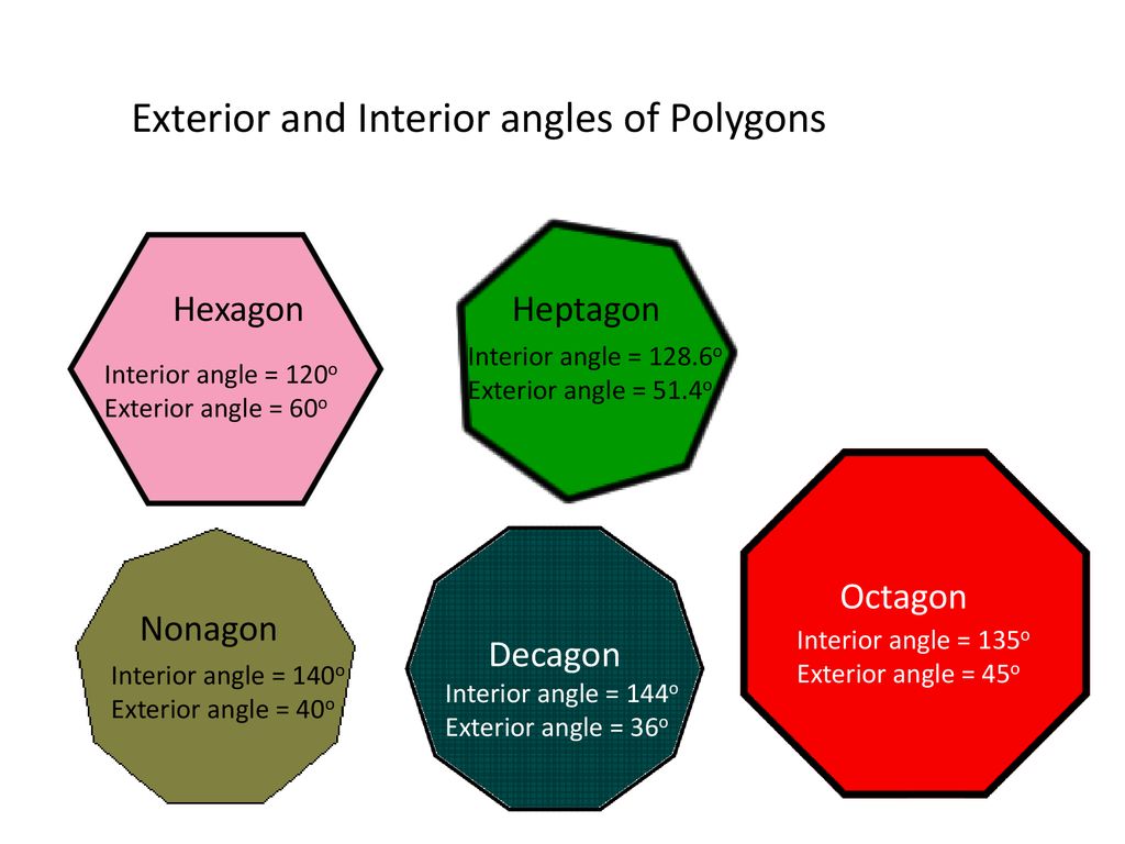 Interior And Exterior Angles Ppt Download