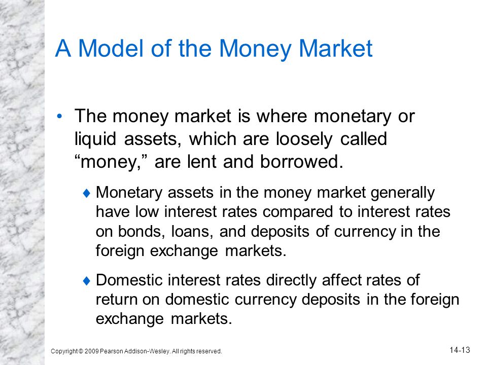 A Model of the Money Market