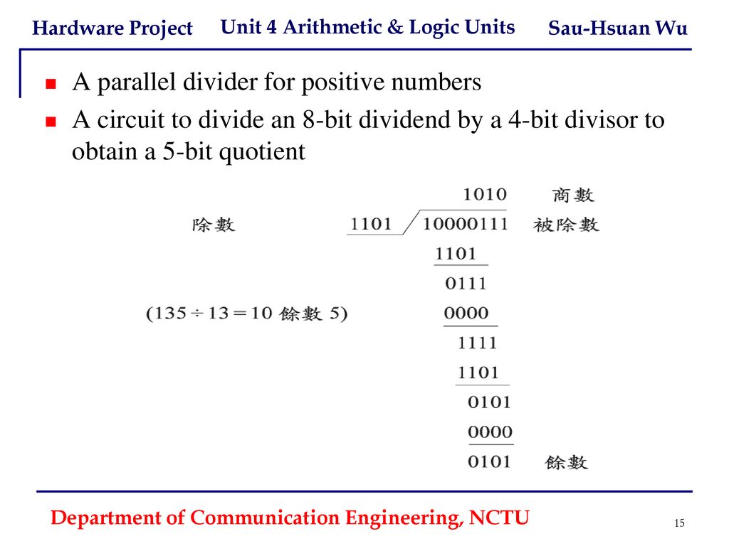 Arithmetic and logic units ppt download