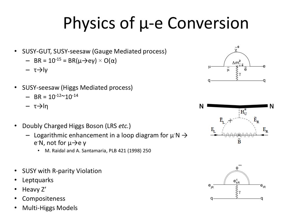M E Conversion Experiment With Pulsed Proton Beam Deeme Ppt Download