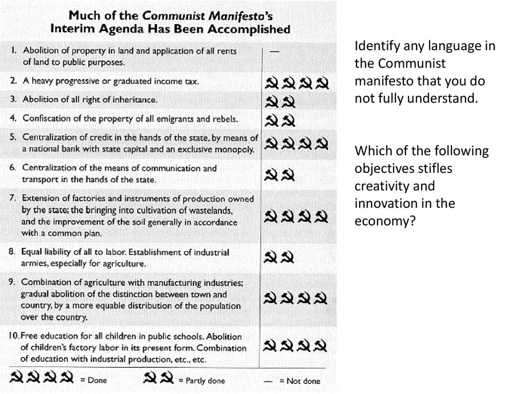 Identify any language in the Communist manifesto that you do not fully understand.