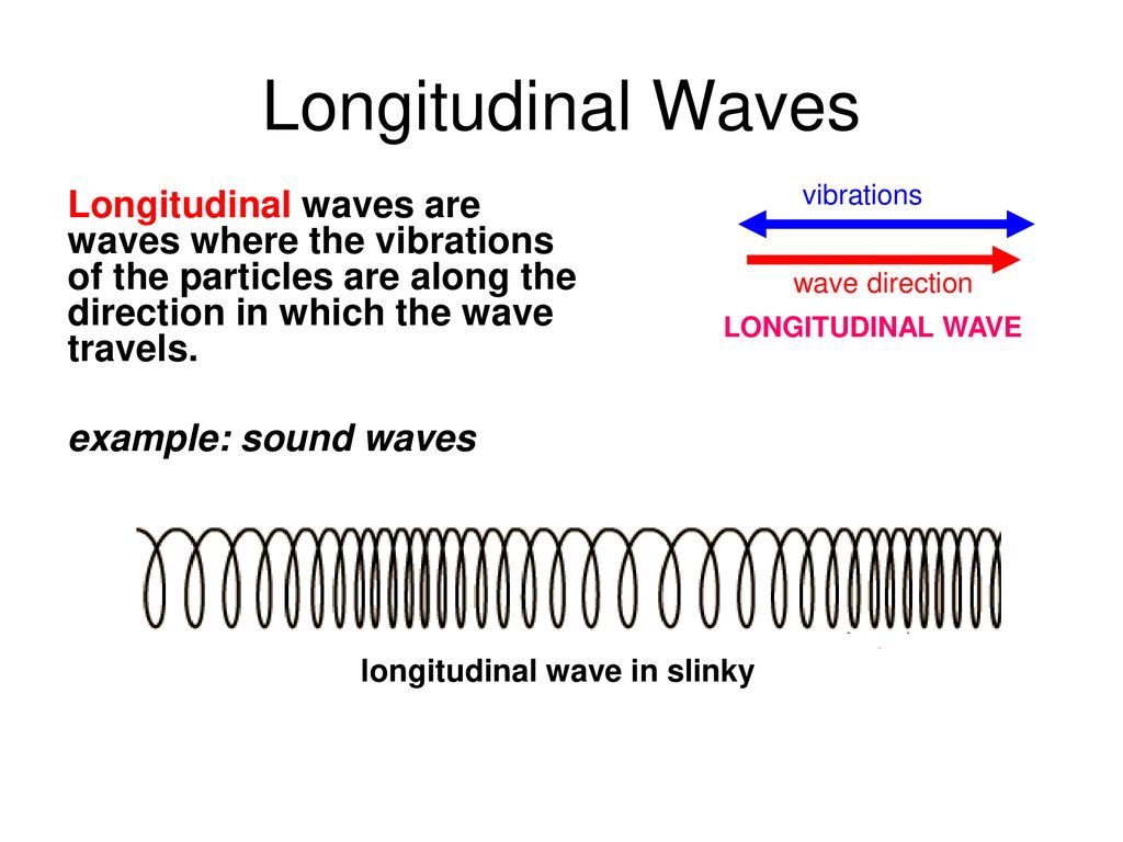Properties of Waves. - ppt download