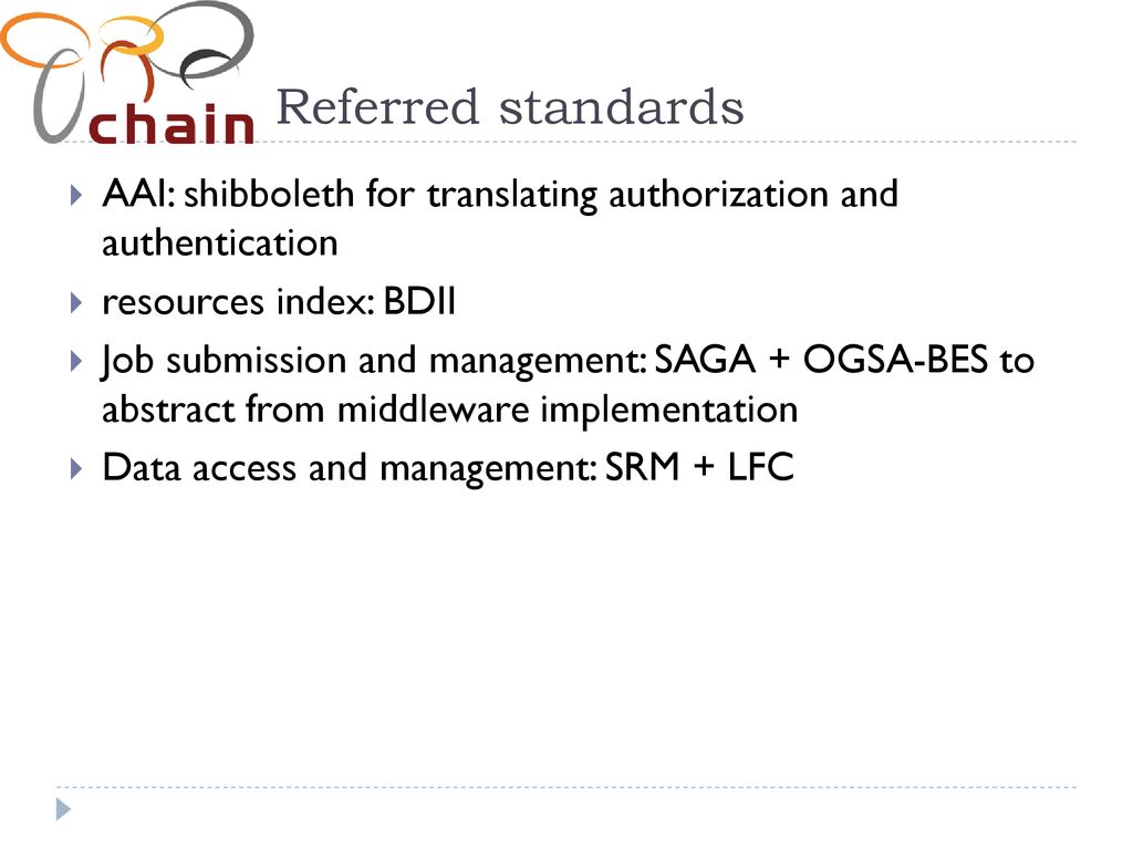 Interoperability & Standards ppt download