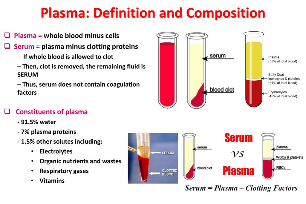 Витамины в плазме крови