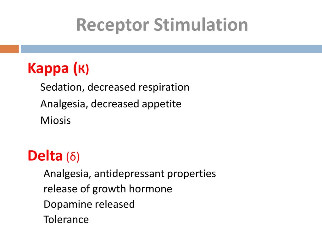 Receptor Stimulation Kappa (К) Delta (δ)