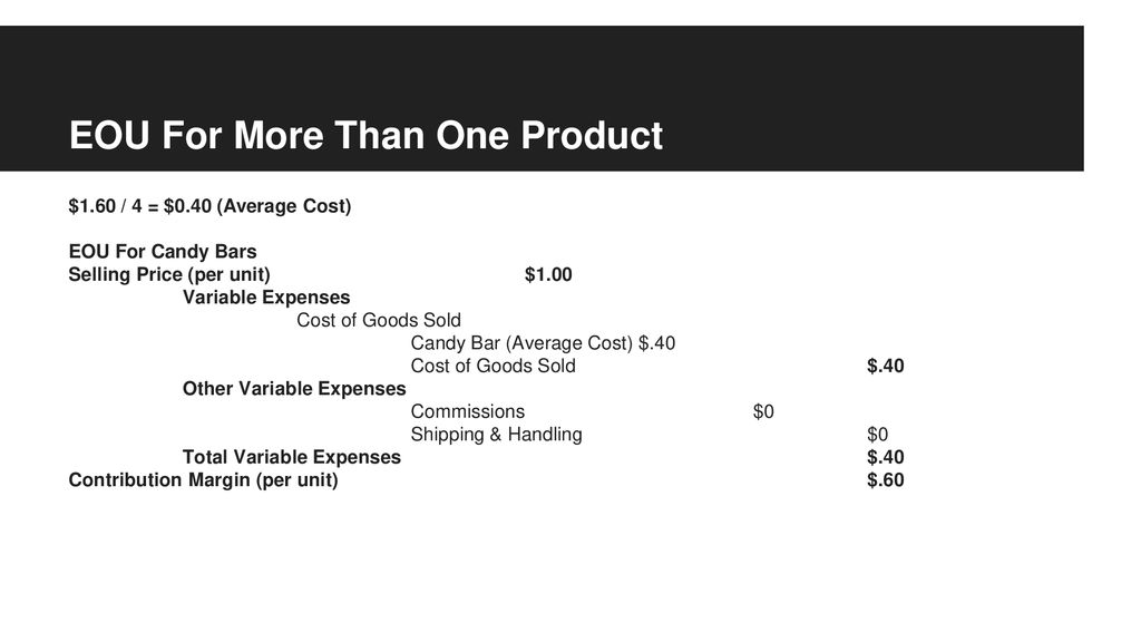 Economics Of One Unit Eou Ppt Download