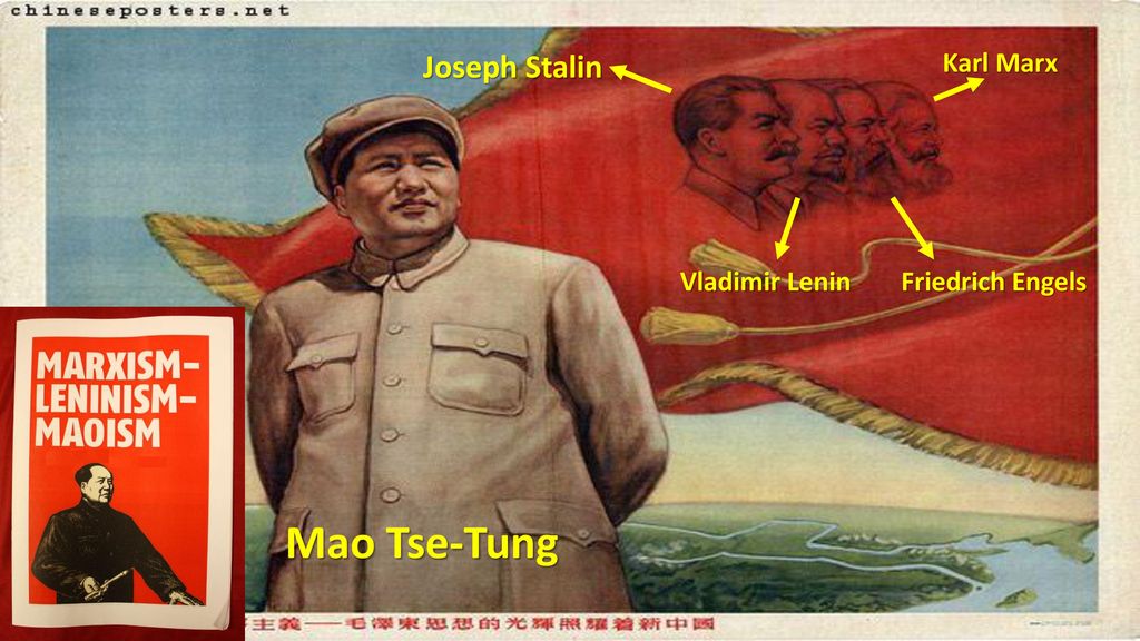 https://slideplayer.com/slide/13853781/85/images/9/Joseph+Stalin+Karl+Marx+Vladimir+Lenin+Friedrich+Engels+Mao+Tse-Tung.jpg