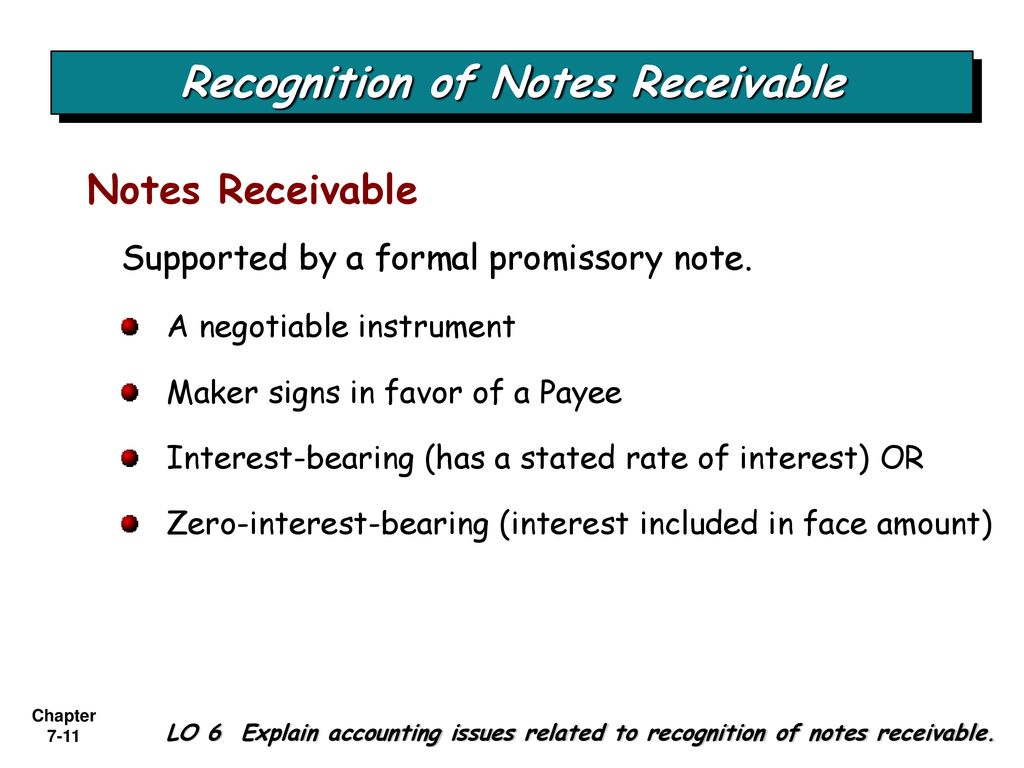 Recognition of Notes Receivable