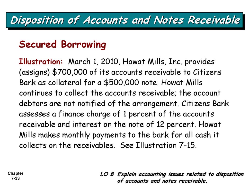 Disposition of Accounts and Notes Receivable