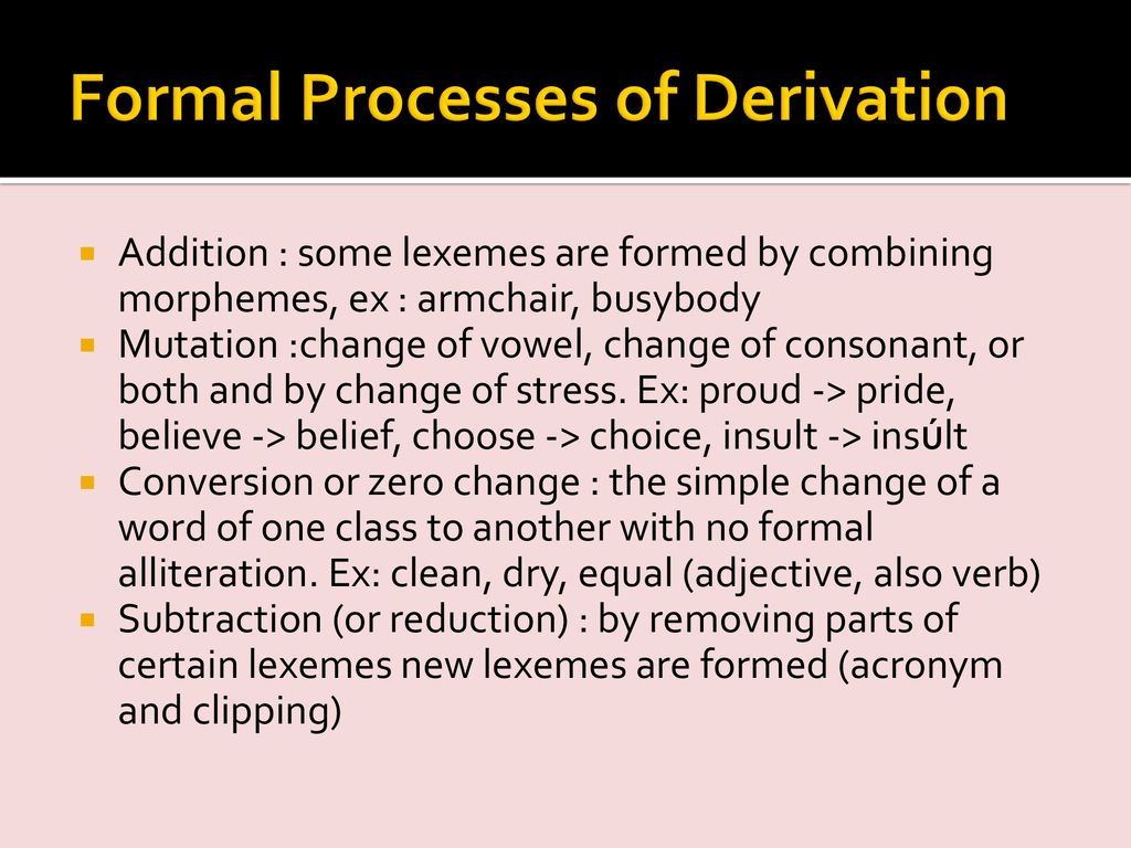 Formal Processes of Derivation