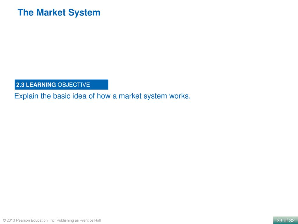 The Market System Explain the basic idea of how a market system works.
