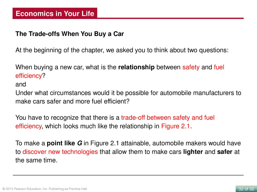 Economics in Your Life The Trade-offs When You Buy a Car
