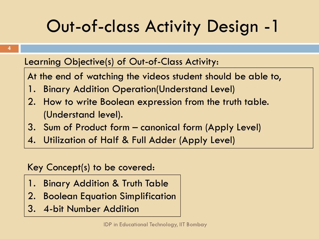 Out of class activity constructor for flipped classroom ppt download
