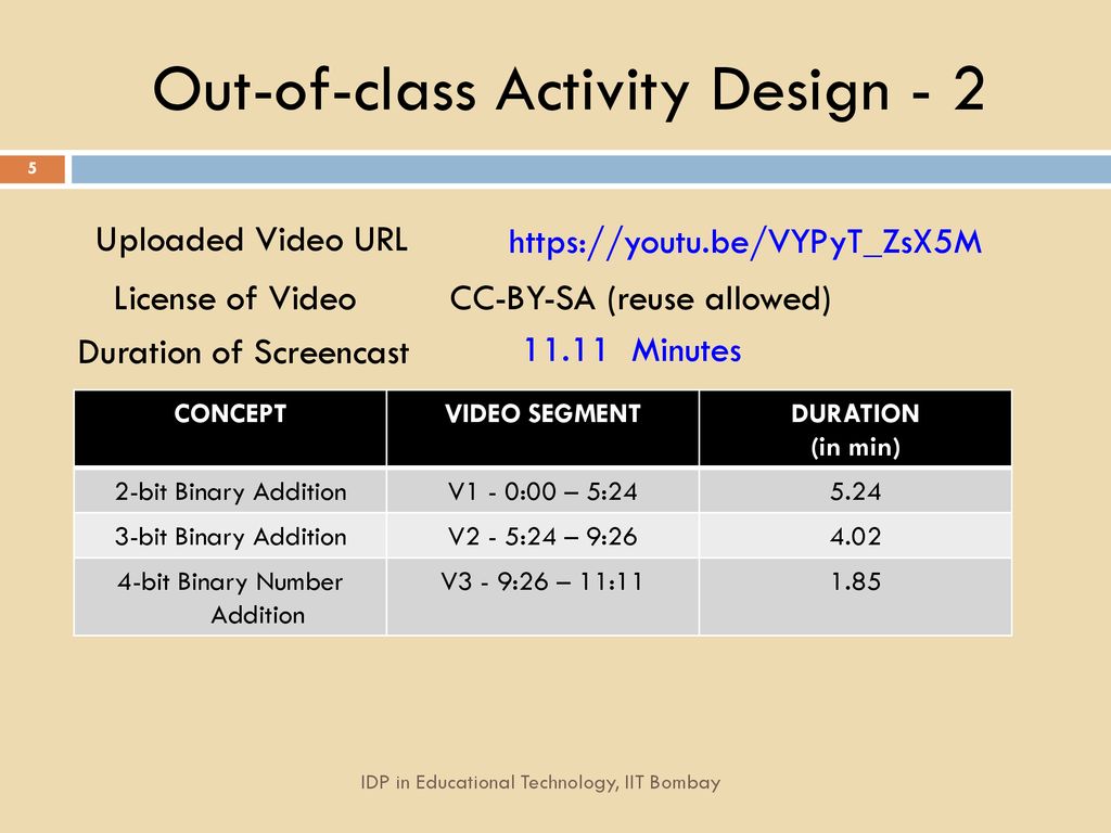 Out of class activity constructor for flipped classroom ppt download