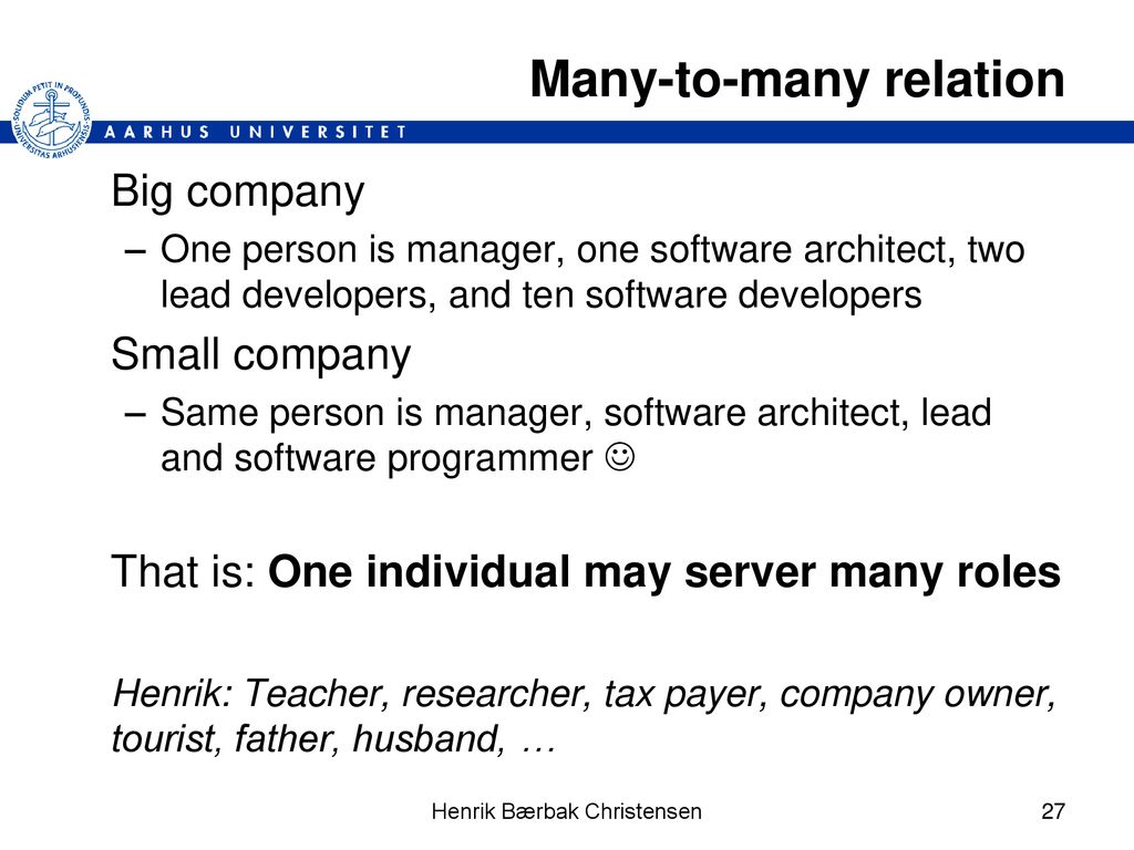 Roles, Responsibilities and Behaviour - ppt download