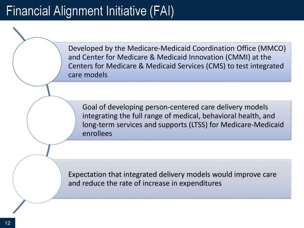 managed-care-comes-to-ltss-get-ready-ppt-download