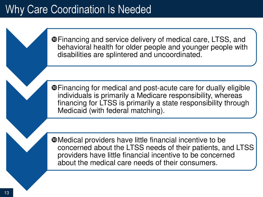 Managed Care Comes To LTSS Get Ready Ppt Download managed-care-comes-to-ltss-get-ready-ppt-download
