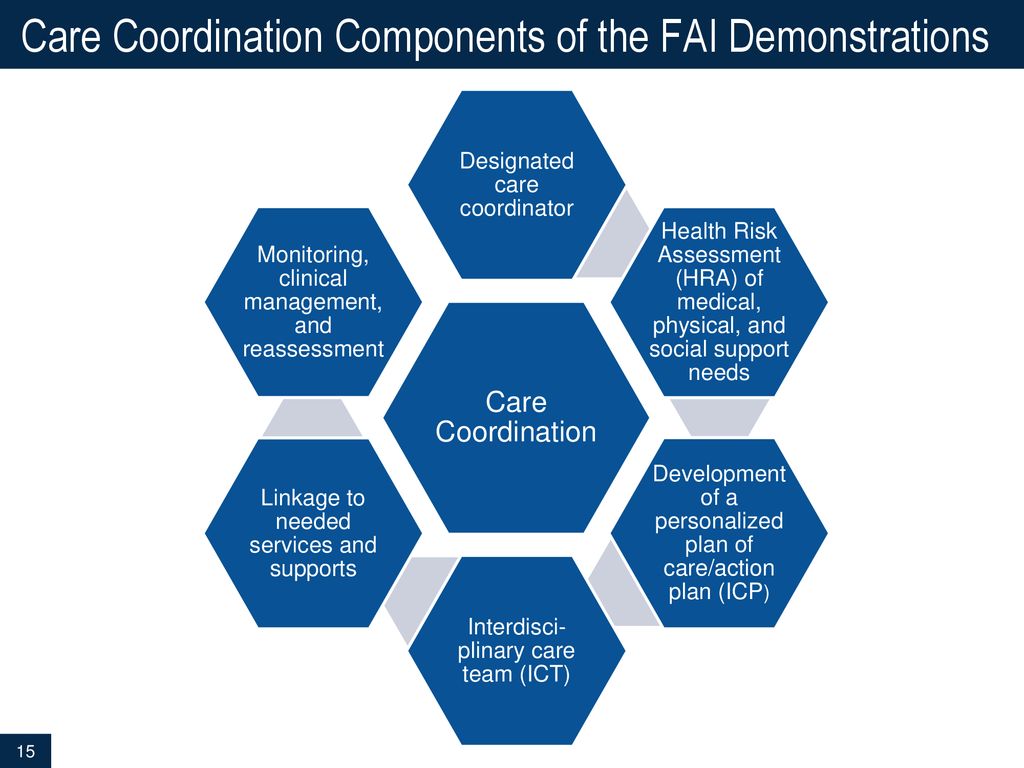 Managed Care Comes To LTSS Get Ready Ppt Download managed-care-comes-to-ltss-get-ready-ppt-download