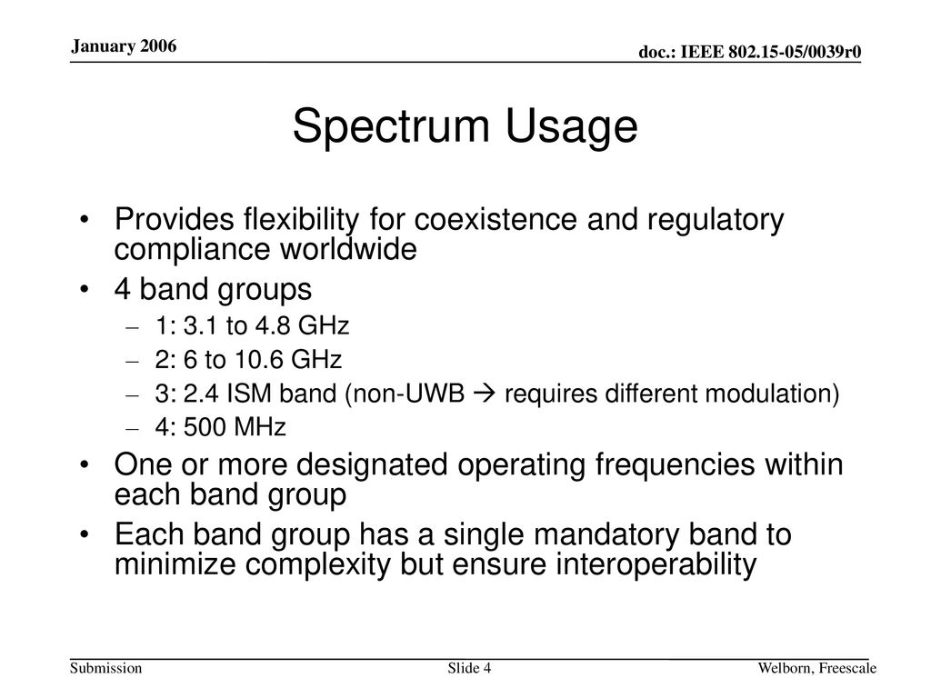 Spectrum Usage Provides flexibility for coexistence and regulatory compliance worldwide. 4 band groups.