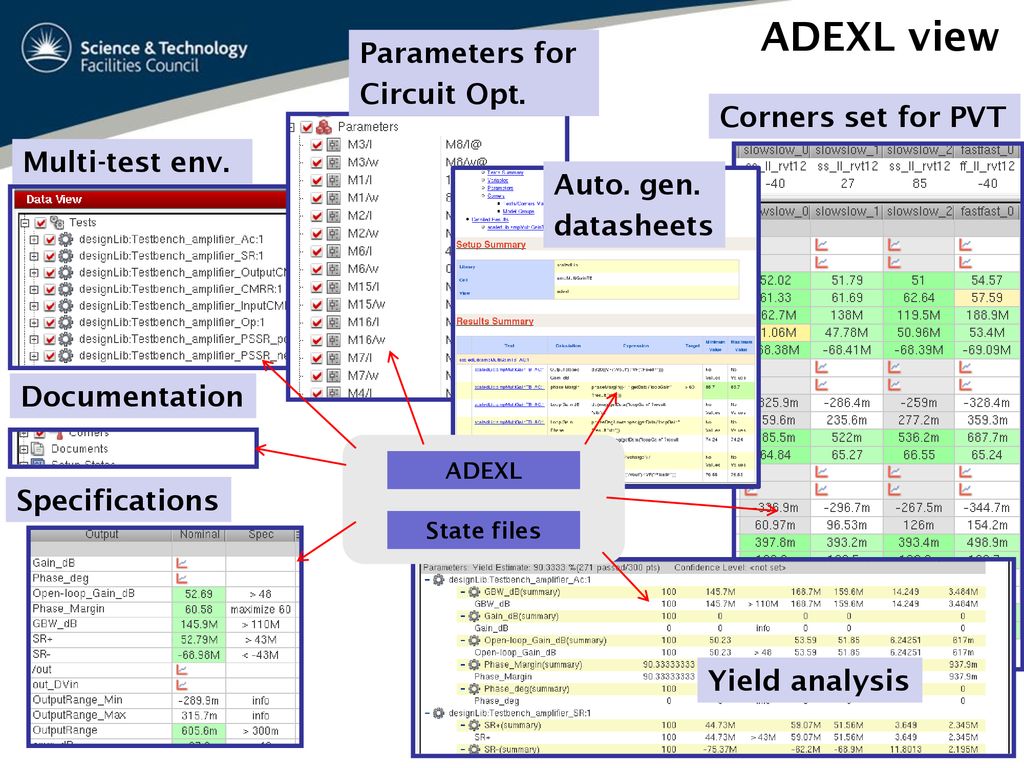 Dr Stephen Bell Rutherford Appleton Laboratory 18/12/ ppt download