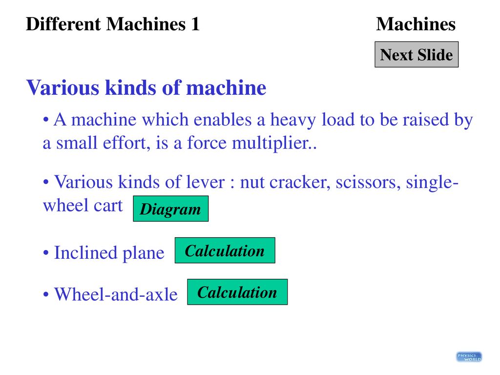 Machines Article Processing Charges MDPI