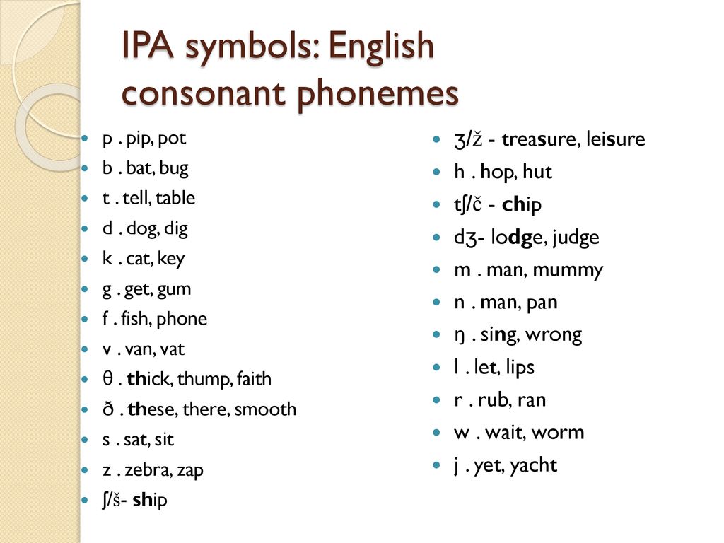 Phonology Ppt Download