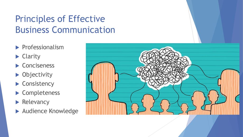 Effective Business Communication - ppt download